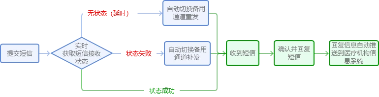 如何通过模拟比赛提高控卫的应变能力_2